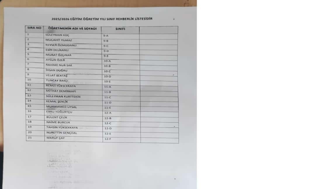 Şube Öğretmenler Listesi